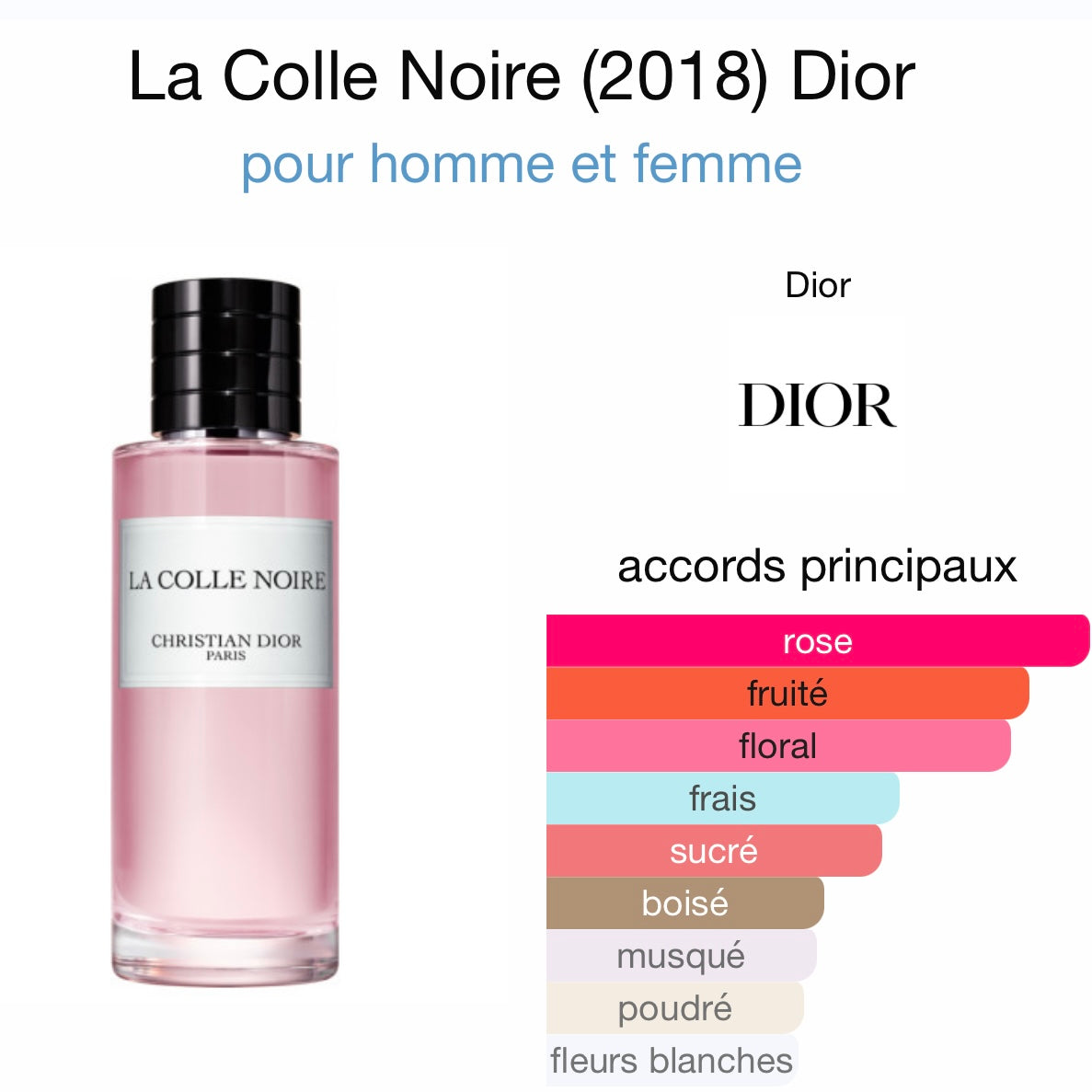 Black Cassis Duo